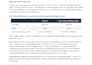 do market research and competitor analysis for your business